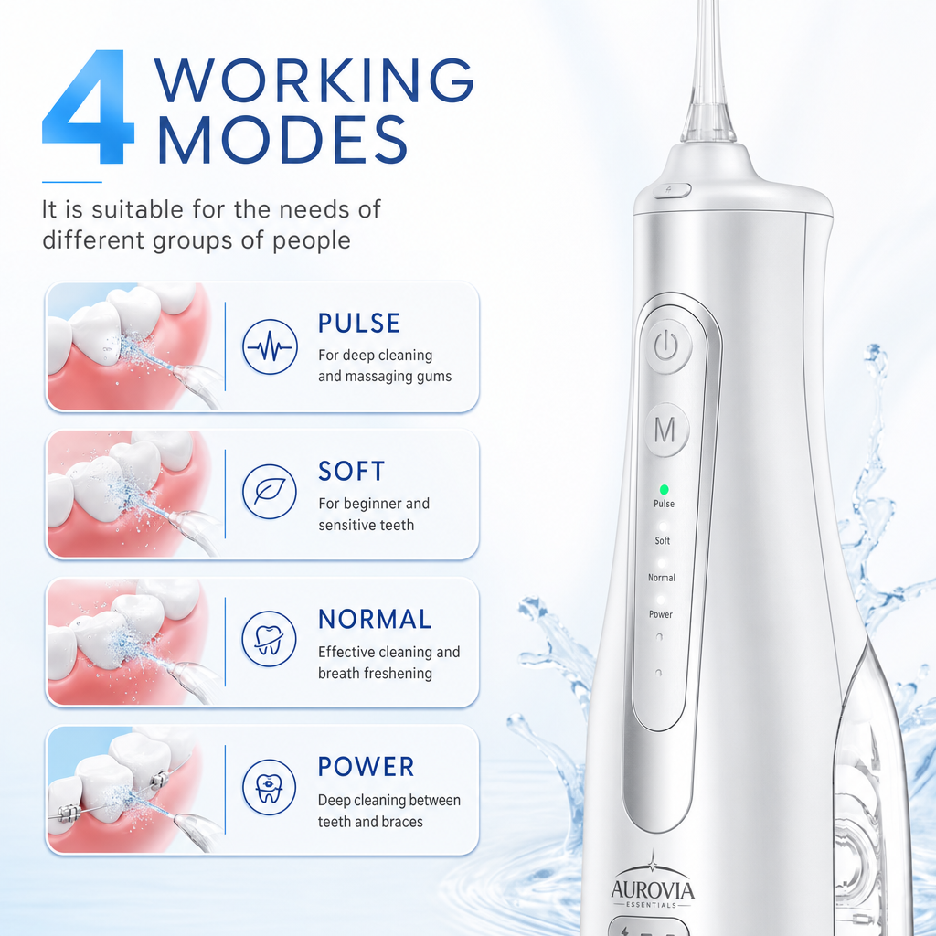 Oral Care Combo